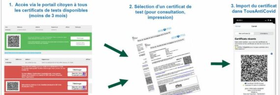 Tutoriel pour importer son certificat de test sur TousAntiCovid