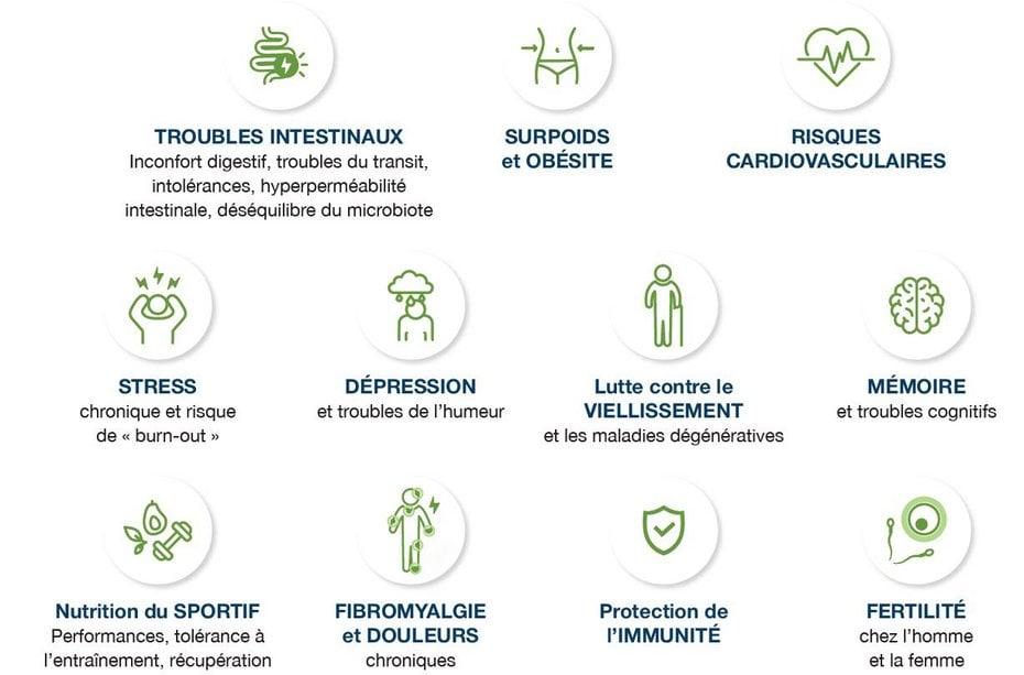BFN_diagnostic_etiologique_precoce